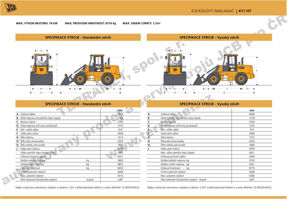 světlá výška F Výška přes výfuk n a v riz G Šířka kabiny H Šířka přes pneumatiky H1 Šířka středu penumatik J Výška přes kabinu Výška patníh čepu lpaty (max.