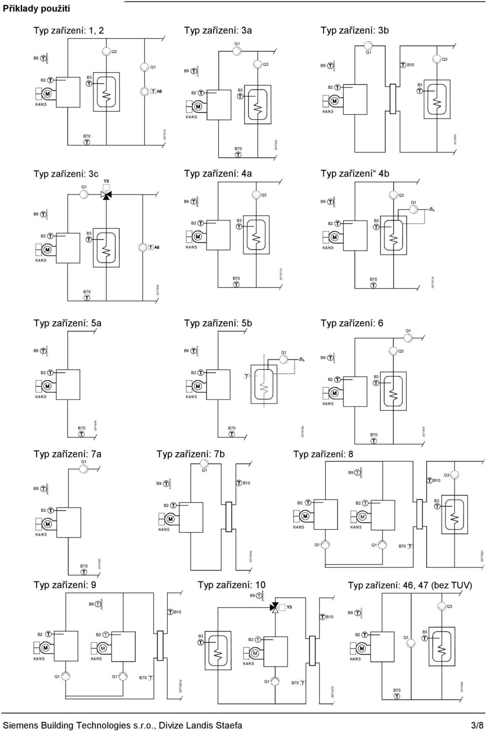 2371S18a 2371S19 Typ zařízení: 7a Typ zařízení: 7b Typ zařízení: 8 2371S20 2371S23a 2371S21 Typ zařízení: 9 Typ