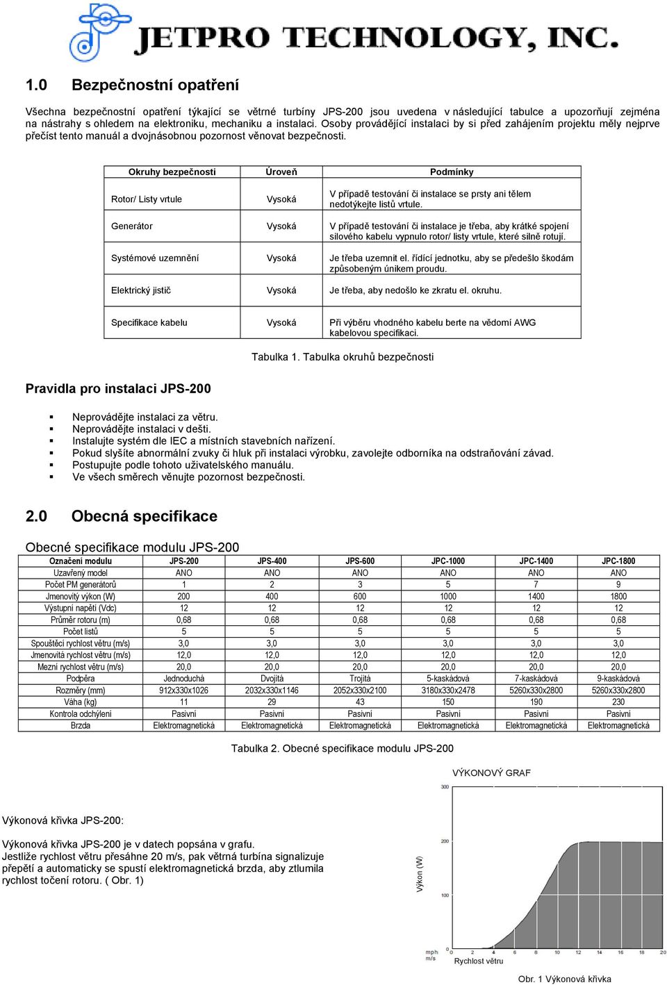 instalaci. Osoby provádějící instalaci by si před zahájením projektu měly nejprve přečíst tento manuál a dvojnásobnou pozornost věnovat bezpečnosti.