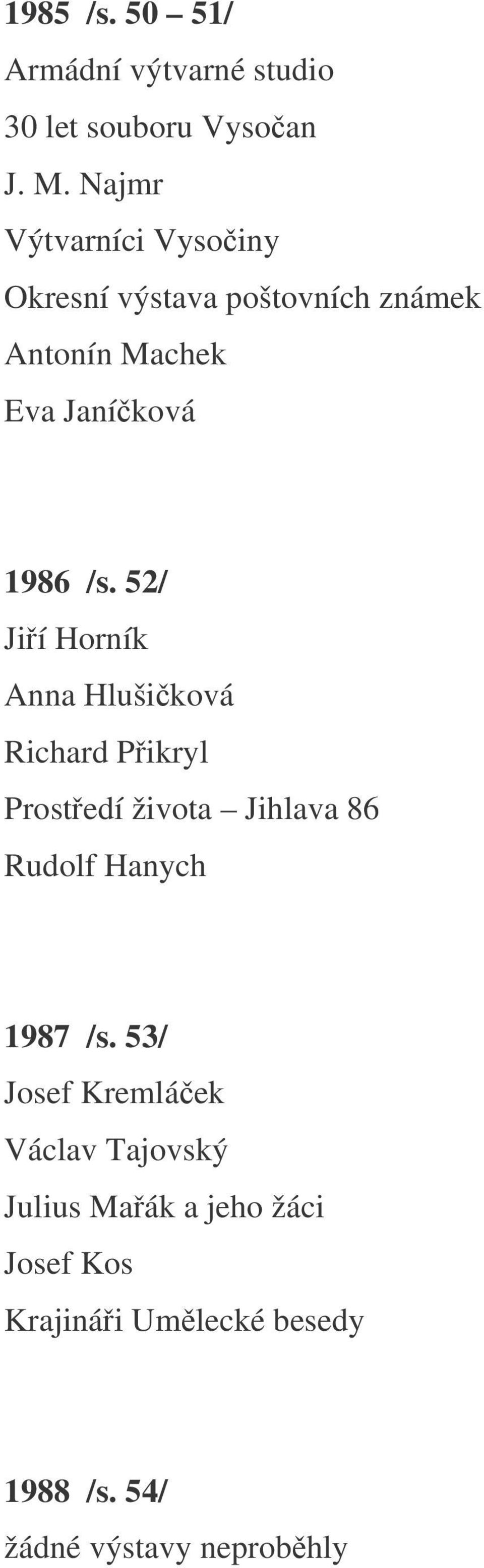 52/ Jií Horník Anna Hlušiková Richard Pikryl Prostedí života Jihlava 86 Rudolf Hanych 1987 /s.