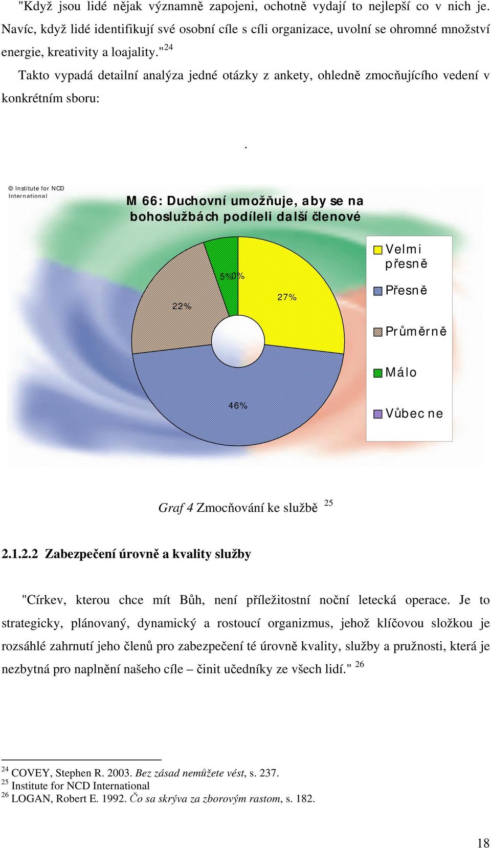 " 24 Takto vypadá detailní analýza jedné otázky z ankety, ohledně zmocňujícího vedení v konkrétním sboru:.