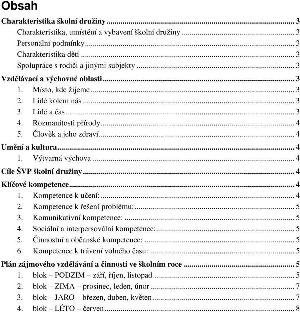 Výtvarná výchova... 4 Cíle ŠVP školní družiny... 4 Klíčové kompetence... 4 1. Kompetence k učení:... 4 2. Kompetence k řešení problému:... 5 3. Komunikativní kompetence:... 5 4.