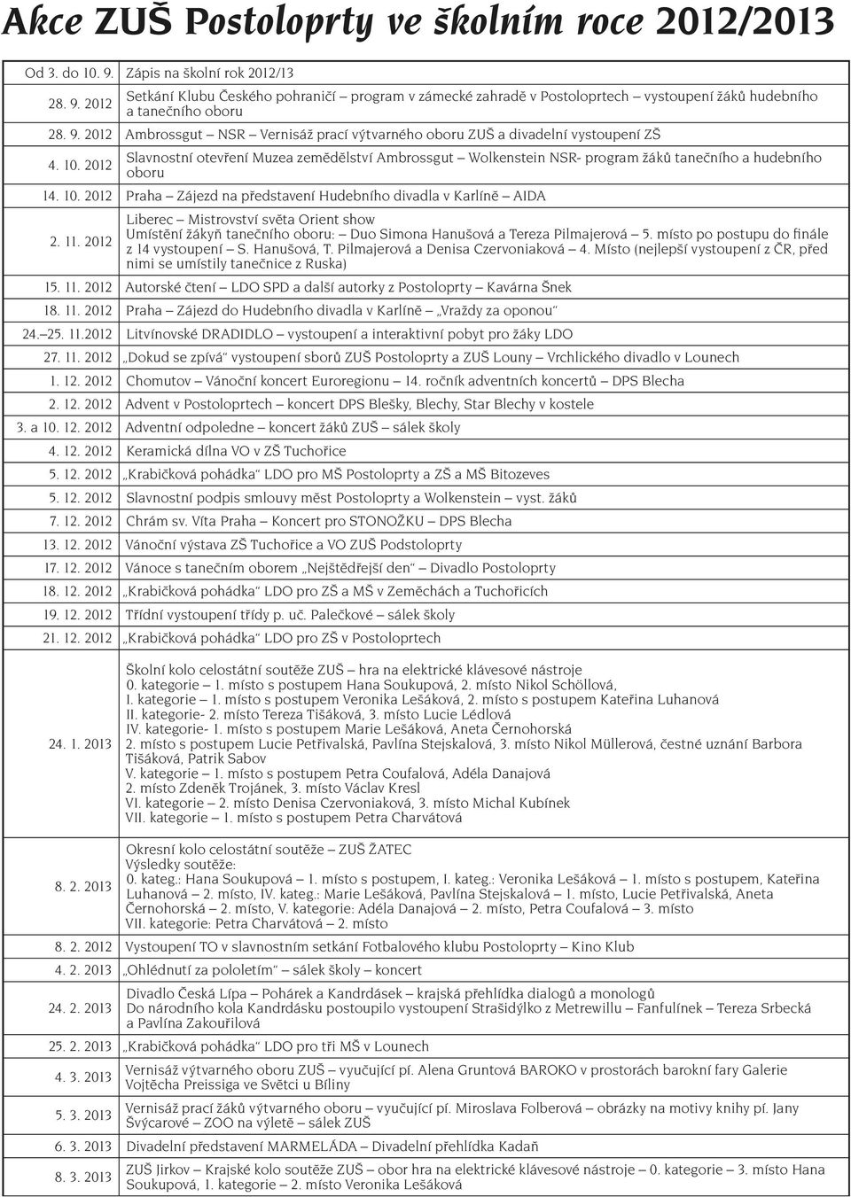2012 Slavnostní otevření Muzea zemědělství Ambrossgut Wolkenstein NSR- program žáků tanečního a hudebního oboru 14. 10. 2012 Praha Zájezd na představení Hudebního divadla v Karlíně AIDA 2. 11.