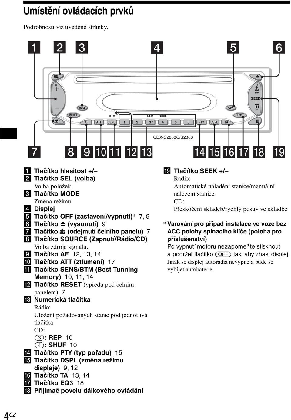 c Tlačítko MODE Změna režimu d Displej e Tlačítko OFF (zastavení/vypnutí)* 7, 9 f Tlačítko Z (vysunutí) 9 g Tlačítko (odejmutí čelního panelu) 7 h Tlačítko SOURCE (Zapnutí/Rádio/CD) Volba zdroje