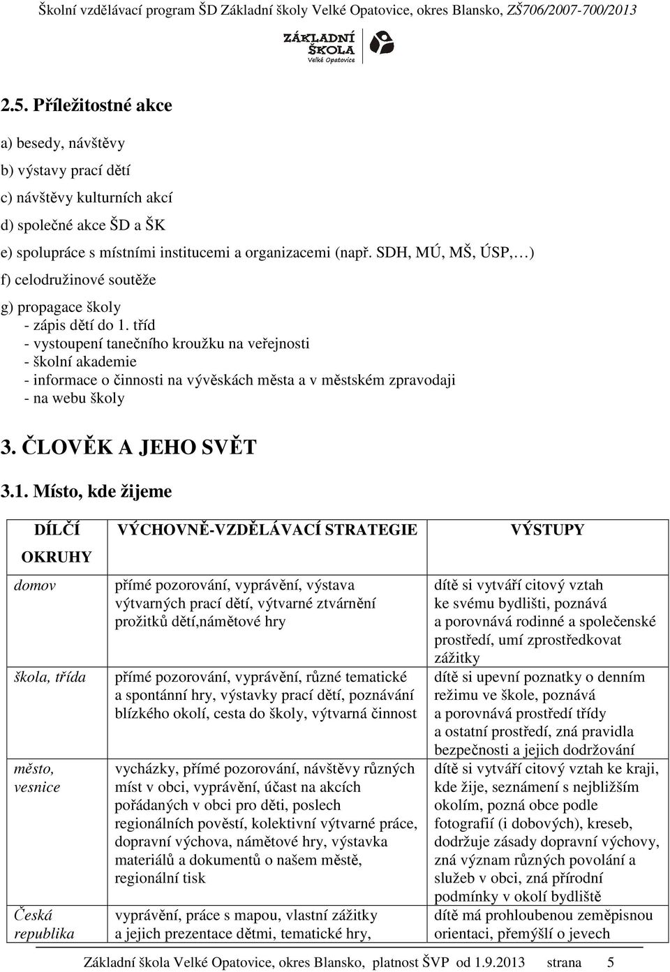 tříd - vystoupení tanečního kroužku na veřejnosti - školní akademie - informace o činnosti na vývěskách města a v městském zpravodaji - na webu školy 3. ČLOVĚK A JEHO SVĚT 3.1.