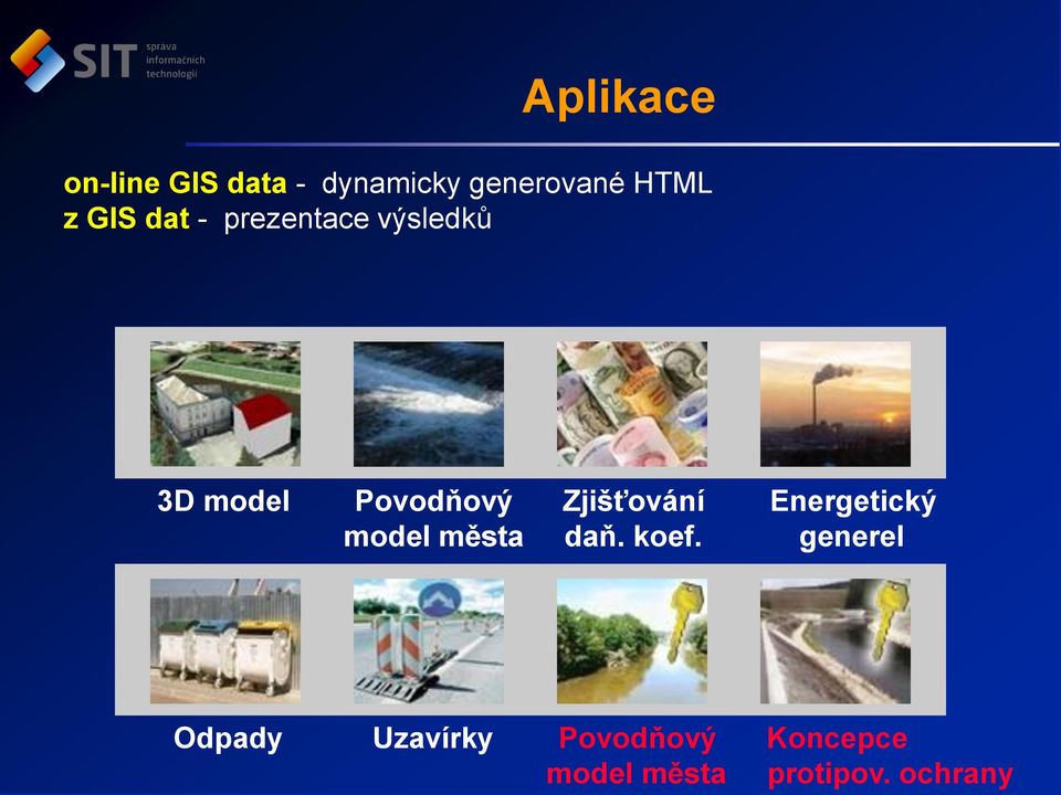 Zjišťování Energetický model města daň. koef.