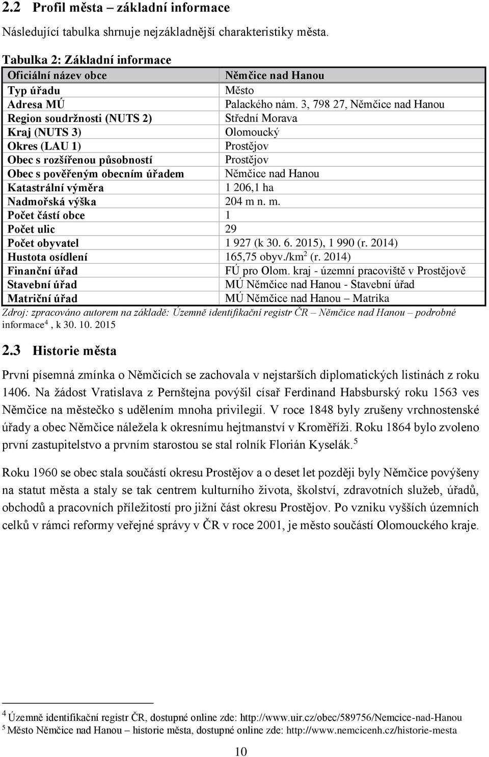 3, 798 27, Němčice nad Hanou Region soudržnosti (NUTS 2) Střední Morava Kraj (NUTS 3) Olomoucký Okres (LAU 1) Prostějov Obec s rozšířenou působností Prostějov Obec s pověřeným obecním úřadem Němčice