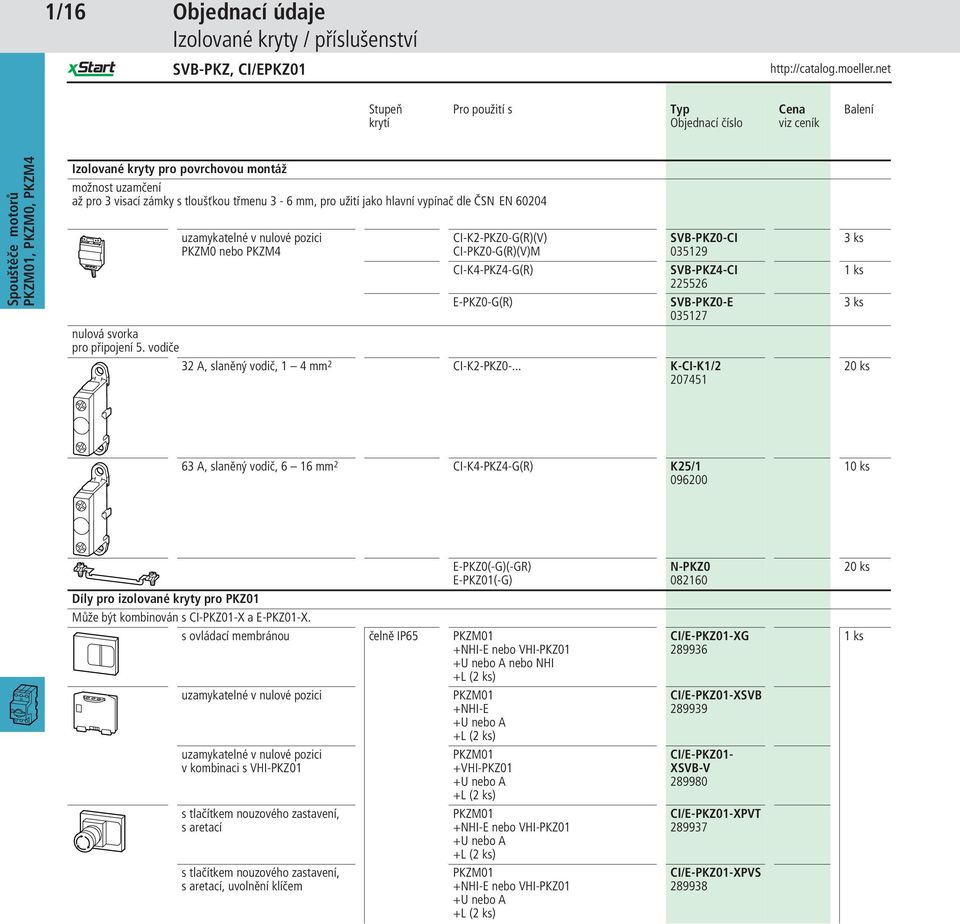 E-PKZ0-G(R) SVB-PKZ0-CI 035129 SVB-PKZ4-CI 225526 SVB-PKZ0-E 035127 nulová svorka pro připojení 5. vodiče 32 A, slaněný vodič, 1 4 mm 2 CI-K2-PKZ0-.