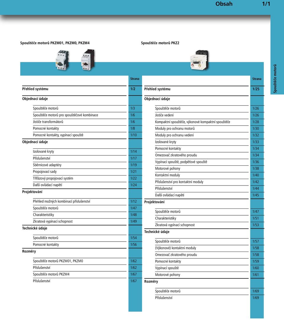 příslušenství 1/12 1/47 Charakteristiky 1/48 Zkratová vypínací schopnost 1/49 Technické údaje 1/54 Pomocné kontakty 1/56 Rozměry PKZM01, PKZM0 1/62 Příslušenství 1/62 PKZM4 1/67 Příslušenství 1/67