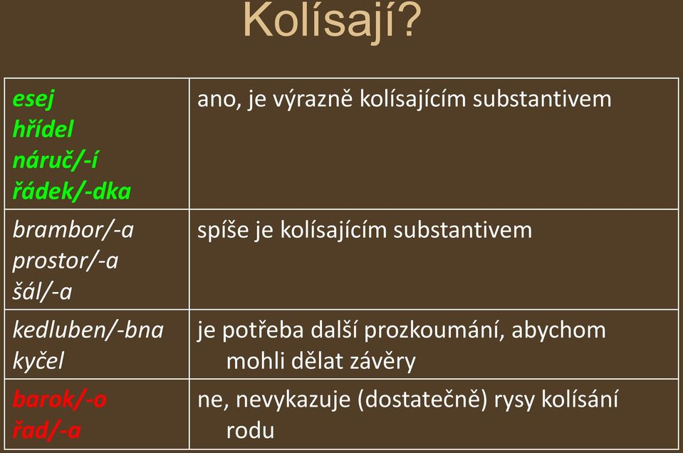 kedluben/-bna kyčel barok/-o řad/-a ano, je výrazně kolísajícím