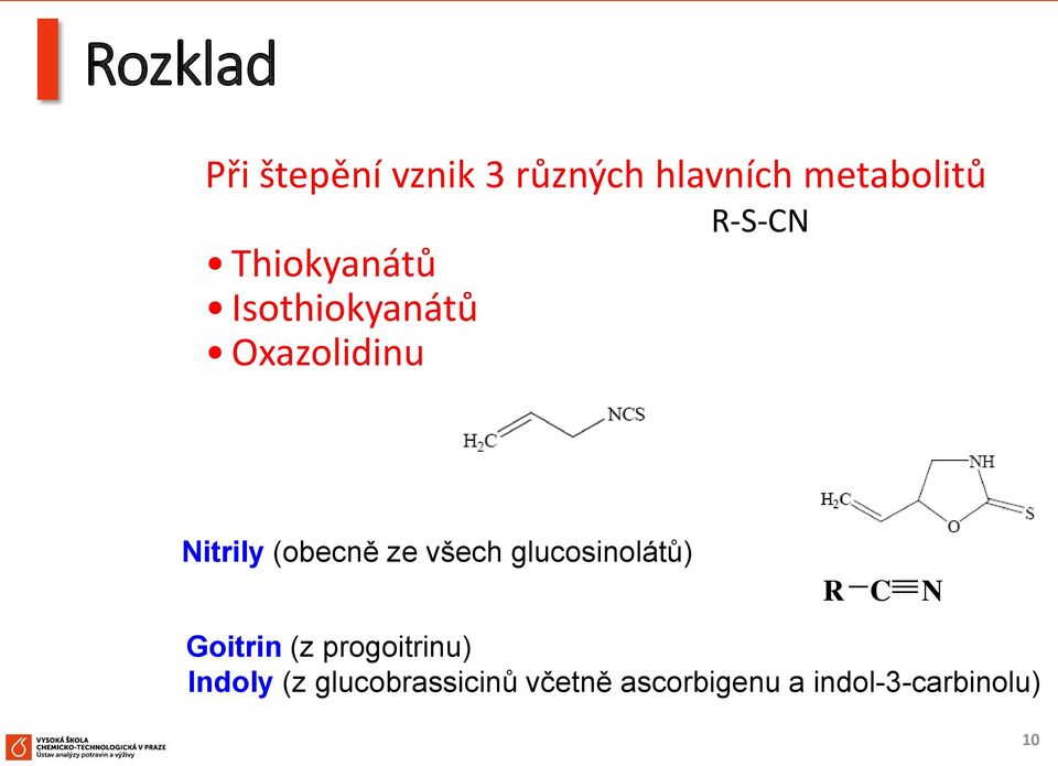 (obecně ze všech glucosinolátů) R C N Goitrin (z