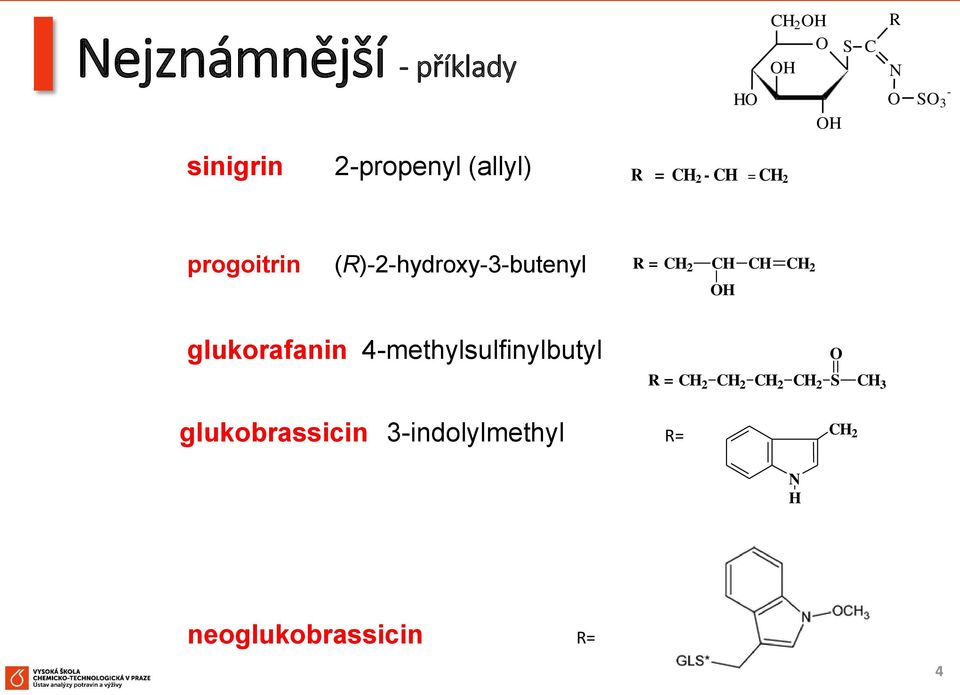 R = CH 2 CH CH CH 2 OH glukorafanin 4-methylsulfinylbutyl O R = CH 2 CH 2