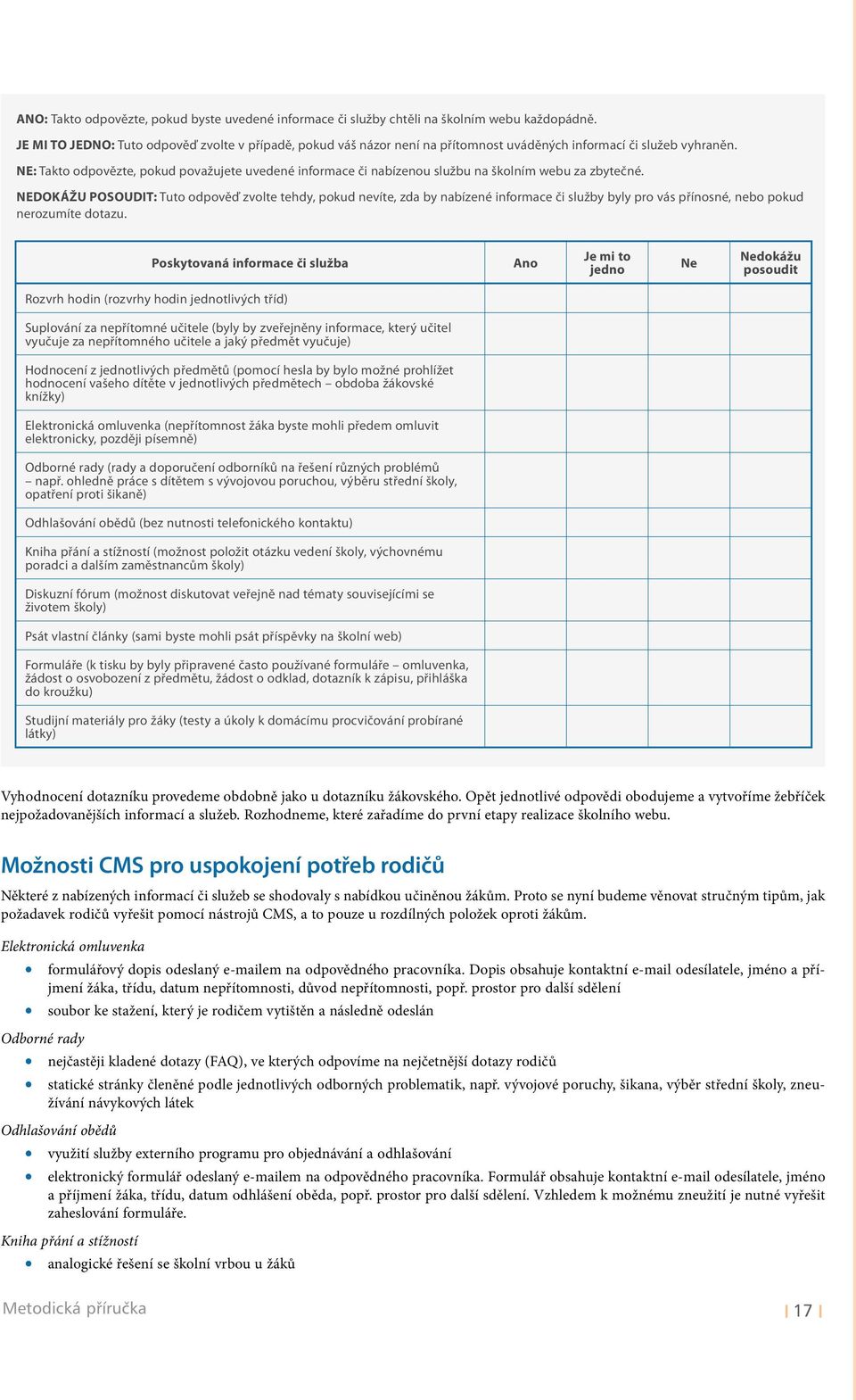 NE: Takto odpovězte, pokud považujete uvedené informace či nabízenou službu na školním webu za zbytečné.