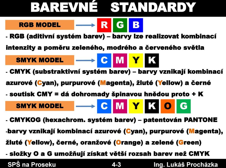 SMYK MODEL R G B C M Y K - CMYK (substraktivní systém barev) barvy vznikají kombinací azurové (Cyan), purpurové (Magenta), žluté (Yellow) a černé - soutisk CMY