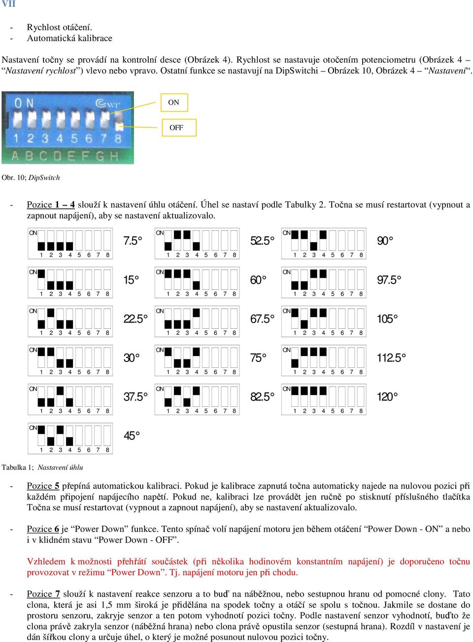 10; DipSwitch - Pozice 1 4 slouží k nastavení úhlu otáčení. Úhel se nastaví podle Tabulky 2. Točna se musí restartovat (vypnout a zapnout napájení), aby se nastavení aktualizovalo. 7.5 52.