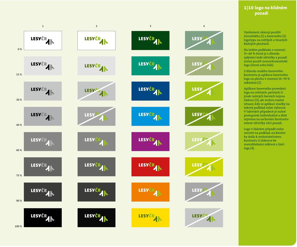 Z důvodu malého barevného kontrastu je aplikace barevného loga na plochu v rozmezí 16 59 % zakázána [2].