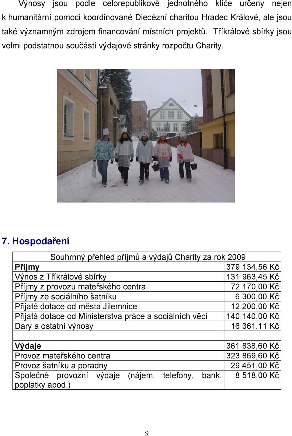 Hospodaření Souhrnný přehled příjmů a výdajů Charity za rok 2009 Příjmy 379 134,56 Kč Výnos z Tříkrálové sbírky 131 963,45 Kč Příjmy z provozu mateřského centra 72 170,00 Kč Příjmy ze sociálního