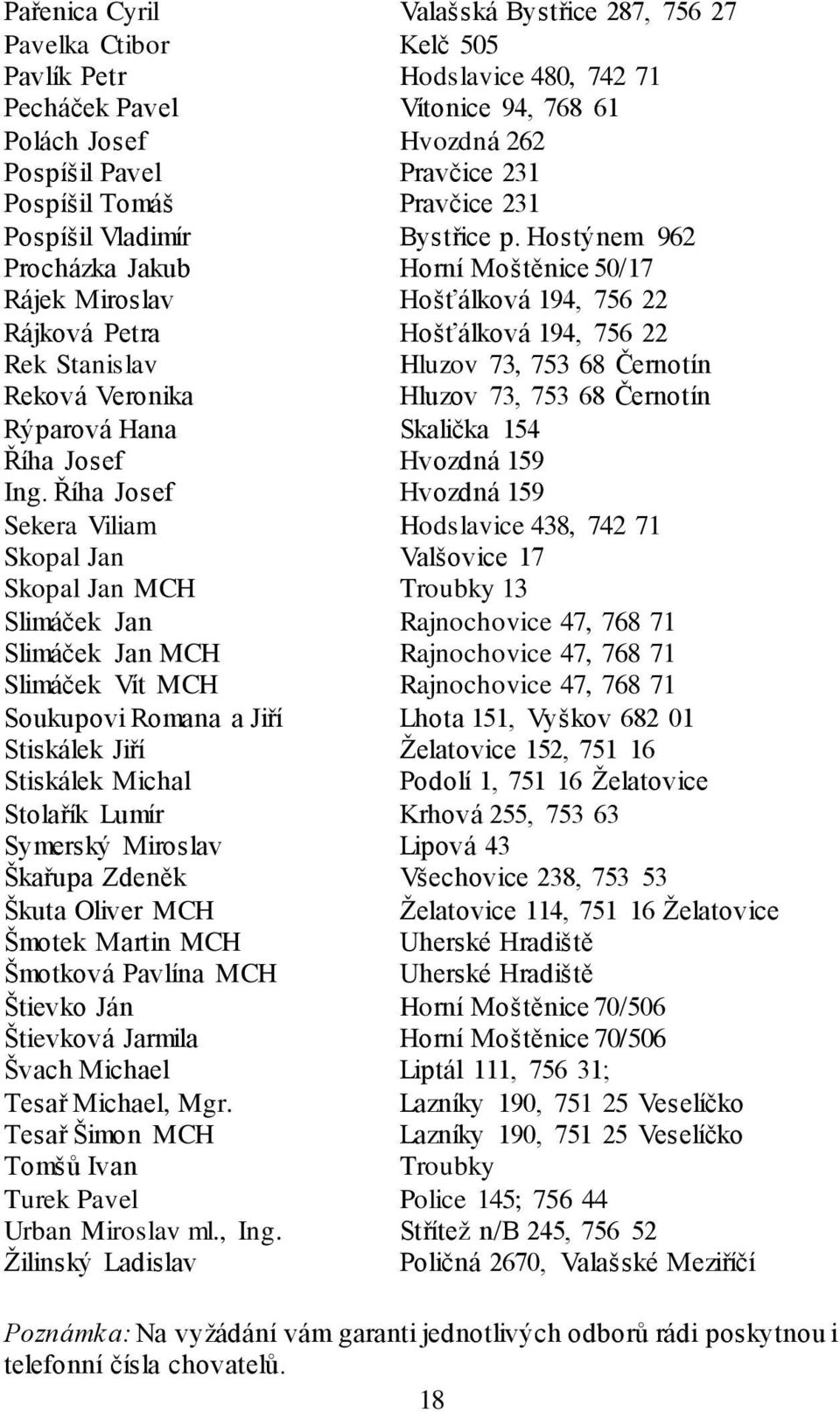 Hostýnem 962 Procházka Jakub Horní Moštěnice 50/17 Rájek Miroslav Hošťálková 194, 756 22 Rájková Petra Hošťálková 194, 756 22 Rek Stanislav Hluzov 73, 753 68 Černotín Reková Veronika Hluzov 73, 753