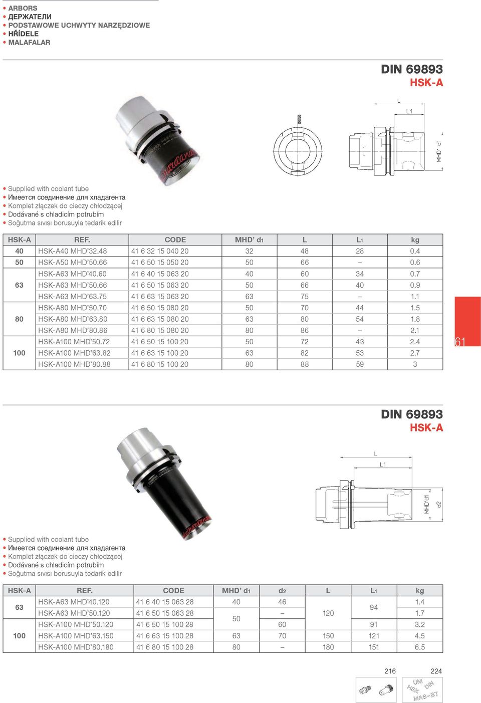 7 HSK-A63 MHD 50.66 41 6 50 15 063 20 50 66 40 0.9 HSK-A63 MHD 63.75 41 6 63 15 063 20 63 75 1.1 HSK-A80 MHD 50.70 41 6 50 15 080 20 50 70 44 1.5 HSK-A80 MHD 63.80 41 6 63 15 080 20 63 80 54 1.