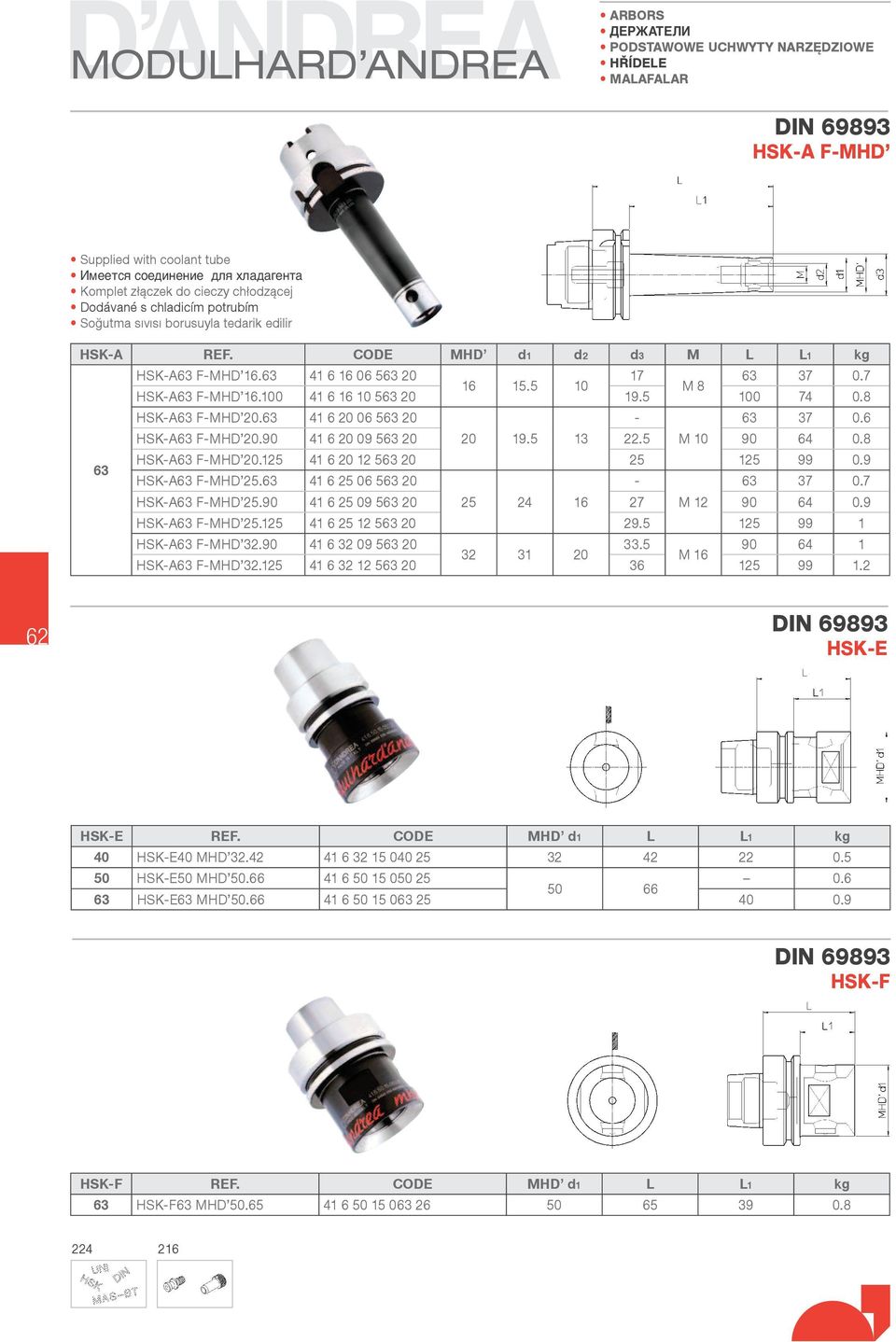 8 HSK-A63 F-MHD 20.63 41 6 20 06 563 20 HSK-A63 F-MHD 20.90 41 6 20 09 563 20 20 19.5 13 22.5 M 10 90 64 0.8-63 37 0.6 HSK-A63 F-MHD 20.125 41 6 20 12 563 20 25 125 99 0.9 HSK-A63 F-MHD 25.