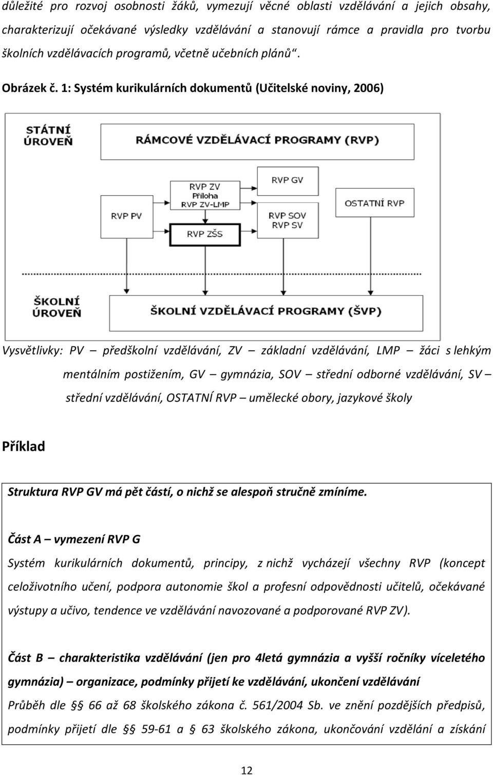 1: Systém kurikulárních dokumentů (Učitelské noviny, 2006) Vysvětlivky: PV předškolní vzdělávání, ZV základní vzdělávání, LMP žáci s lehkým mentálním postižením, GV gymnázia, SOV střední odborné