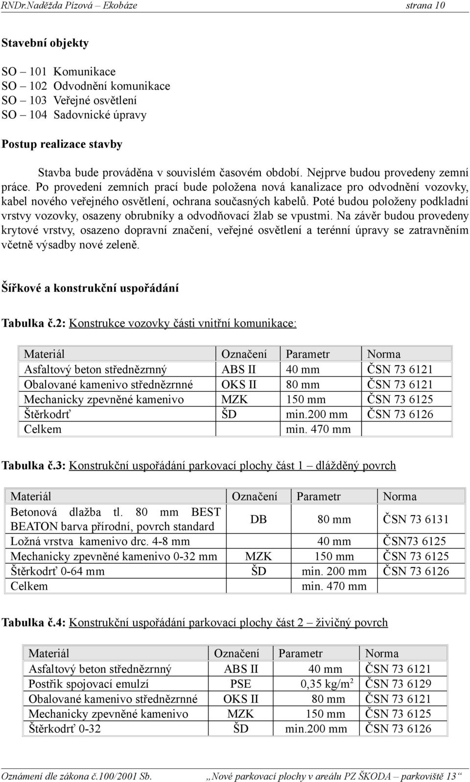 Po provedení zemních prací bude položena nová kanalizace pro odvodnění vozovky, kabel nového veřejného osvětlení, ochrana současných kabelů.