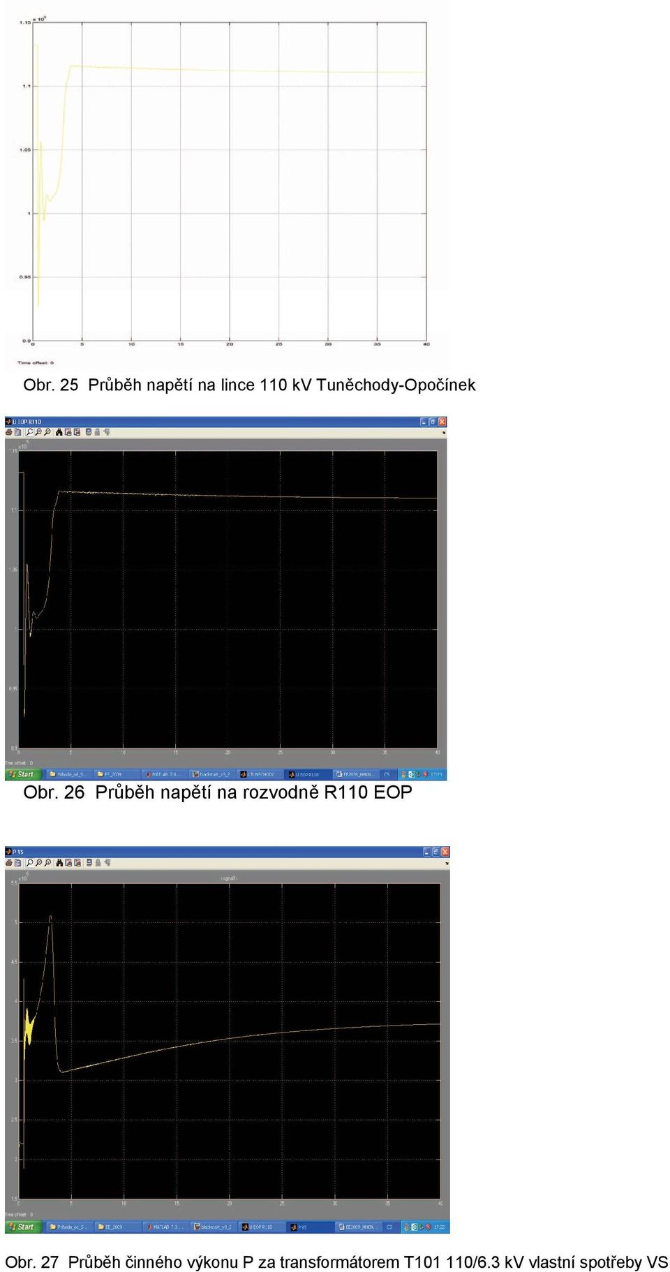 26 Průběh napětí na rozvodně R110 EOP Obr.