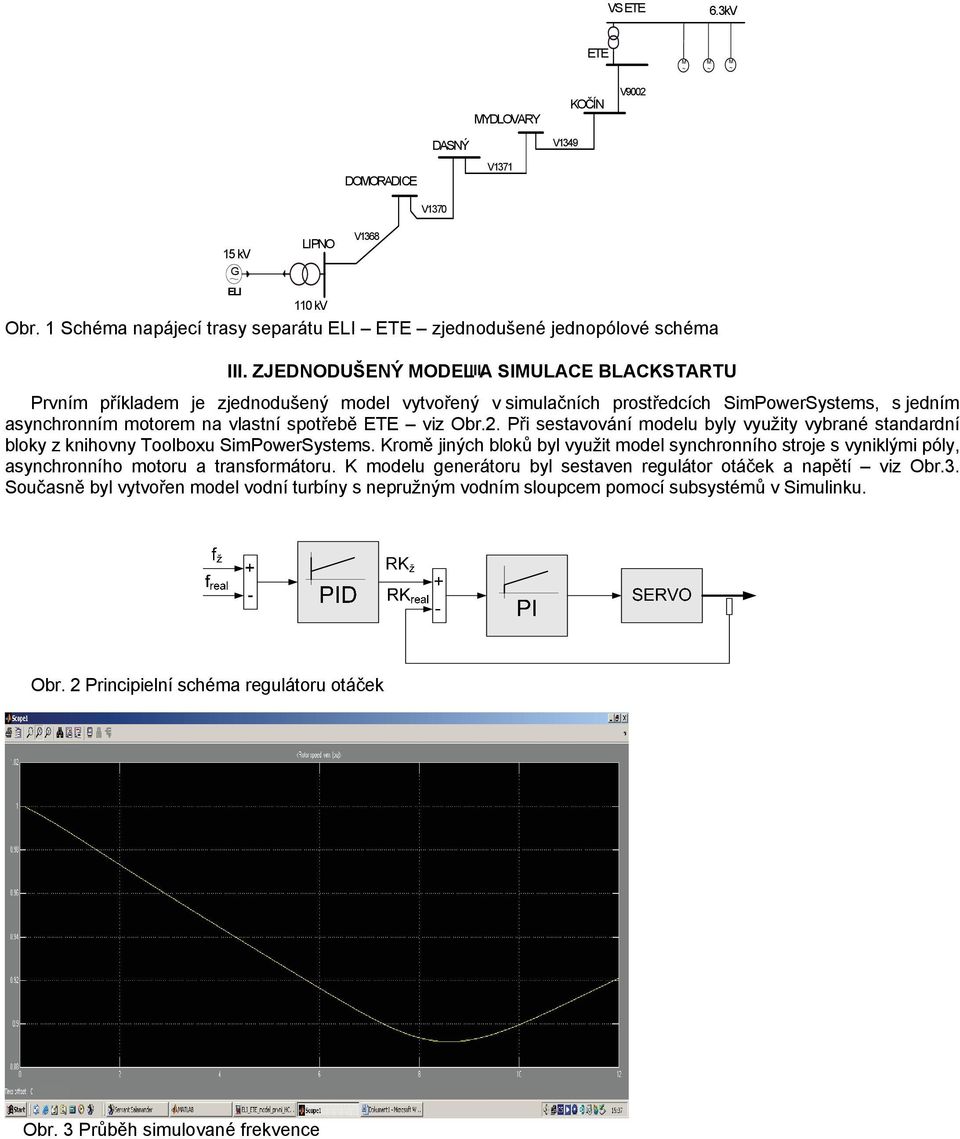 Při sestavování modelu byly využity vybrané standardní bloky z knihovny Toolboxu SimPowerSystems.