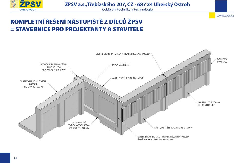 BLOKŮ L PRO STAVBU RAMPY NÁSTUPIŠTNÍ BLOK L 100 - ATYP NÁSTUPIŠTNÍ HRANA H 130 S OTVORY PODKLADNÍ VYROVNÁVACÍ BETON C