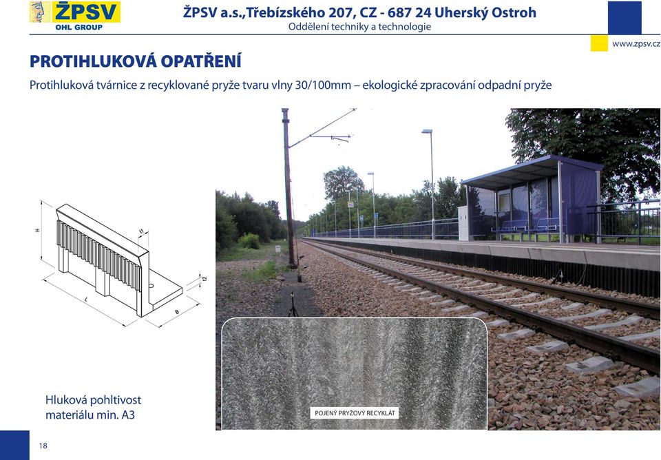 tvárnice z recyklované pryže tvaru vlny 30/100mm ekologické