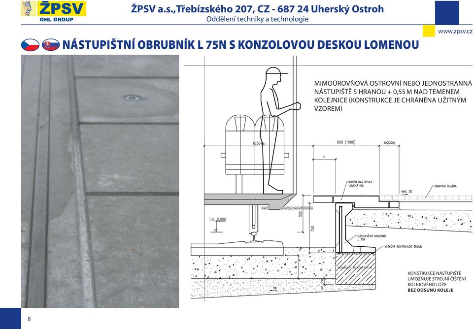 KOLEJNICE (KONSTRUKCE JE CHRÁNĚNA UŽITNÝM VZOREM) n b BETONOVÝ ZÁKLADOVÝ