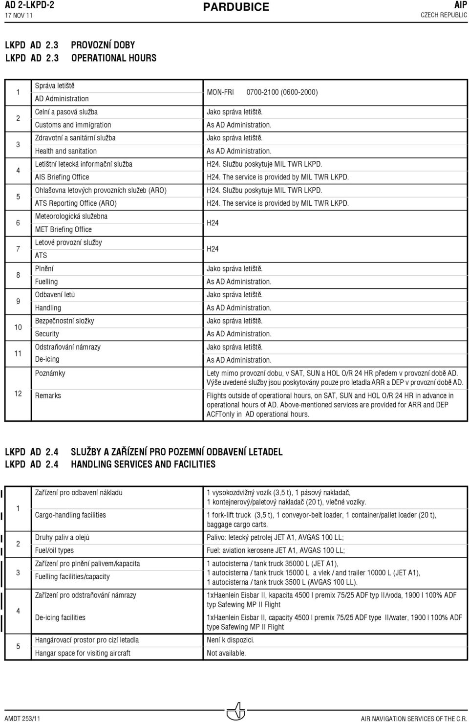 PROVOZNÍ DOBY OPERATIONAL HOURS 7 8 9 0 Správa letiště AD Administration Celní a pasová služba Customs and immigration Zdravotní a sanitární služba Health and sanitation Letištní letecká informační