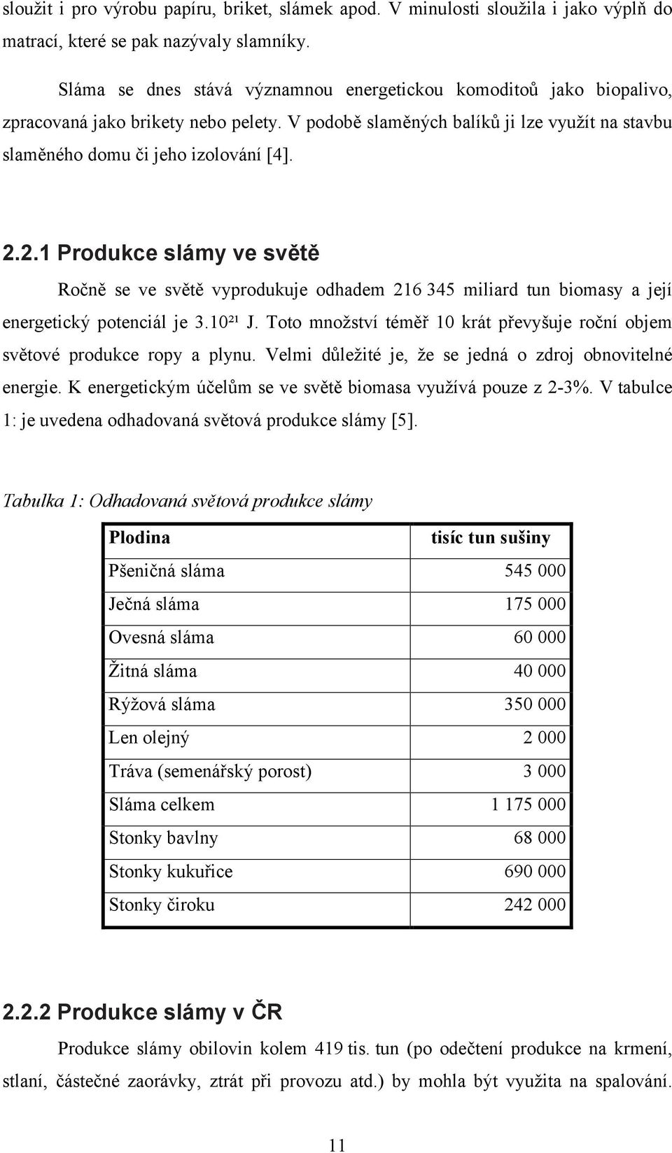 2.1 Produkce slámy ve světě Ročně se ve světě vyprodukuje odhadem 216 345 miliard tun biomasy a její energetický potenciál je 3.10²¹ J.