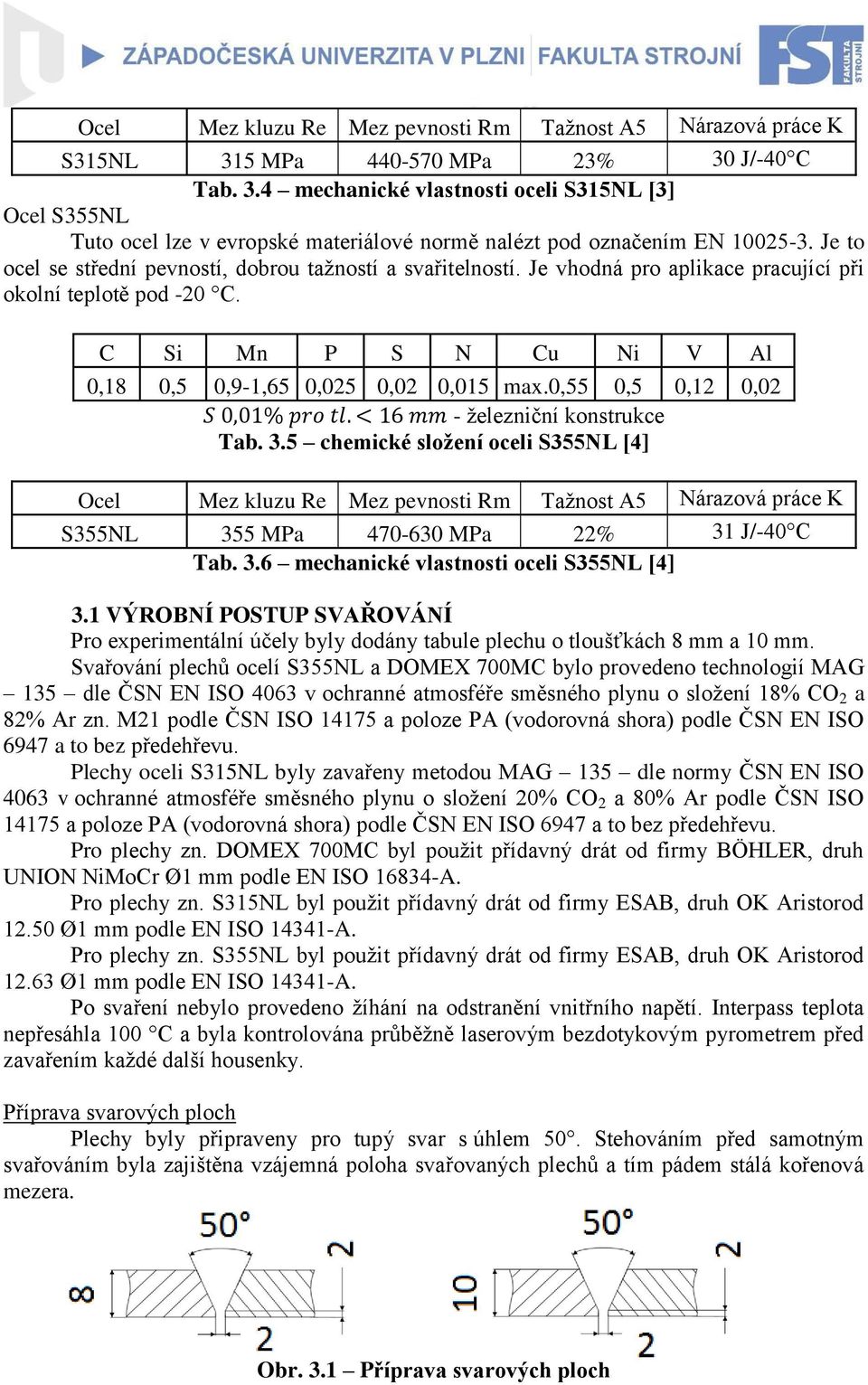 0,55 0,5 0,12 0,02 - ţelezniční konstrukce Tab. 3.5 chemické sloţení oceli S355NL [4] Ocel Mez kluzu Re Mez pevnosti Rm Taţnost A5 Nárazová práce K S355NL 355 MPa 470-630 MPa 22% 31 J/-40 C Tab. 3.6 mechanické vlastnosti oceli S355NL [4] 3.