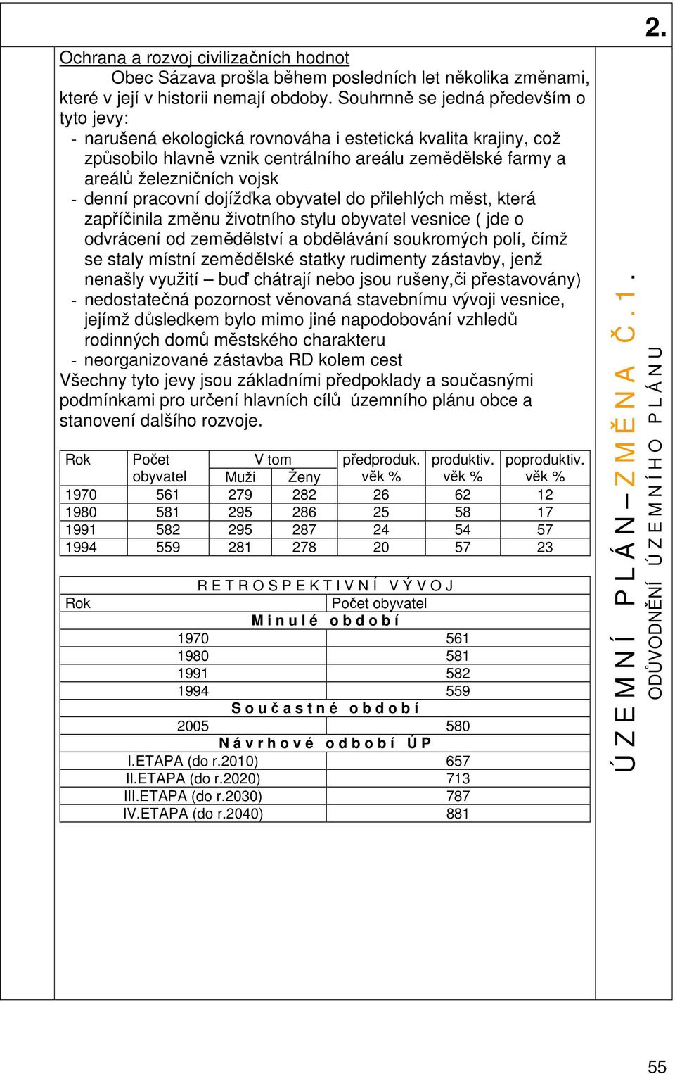 denní pracovní dojížďka obyvatel do přilehlých měst, která zapříčinila změnu životního stylu obyvatel vesnice ( jde o odvrácení od zemědělství a obdělávání soukromých polí, čímž se staly místní