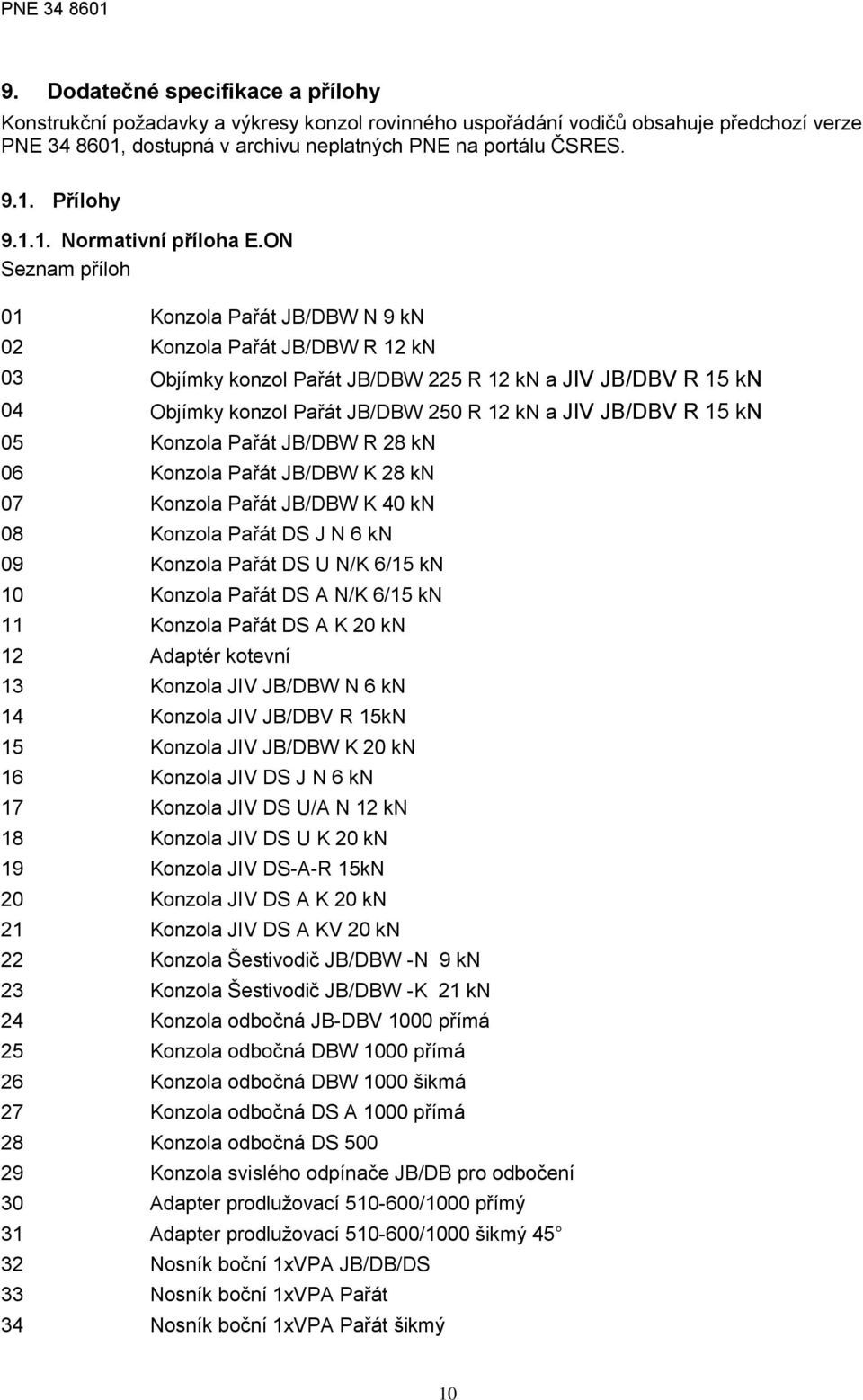 ON Seznam příloh 01 Konzola Pařát JB/DBW N 9 kn 02 Konzola Pařát JB/DBW R 12 kn 03 Objímky konzol Pařát JB/DBW 225 R 12 kn a JIV JB/DBV R 15 kn 04 Objímky konzol Pařát JB/DBW 250 R 12 kn a JIV JB/DBV