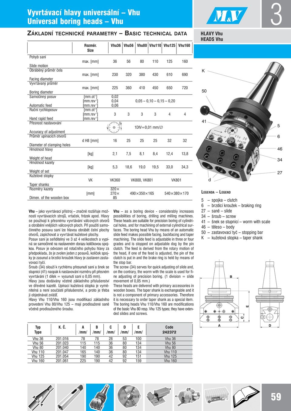 [mm] 225 60 410 450 650 720 Boring diameter Samočinný posuv [mm.ot -1 ] 0,02 [mm.rev -1 ] 0,04 0,05 0,10 0,15 0,20 Automatic feed [mm.rev -1 ] 0,06 Ruční rychloposuv [mm.ot -1 ] [mm.