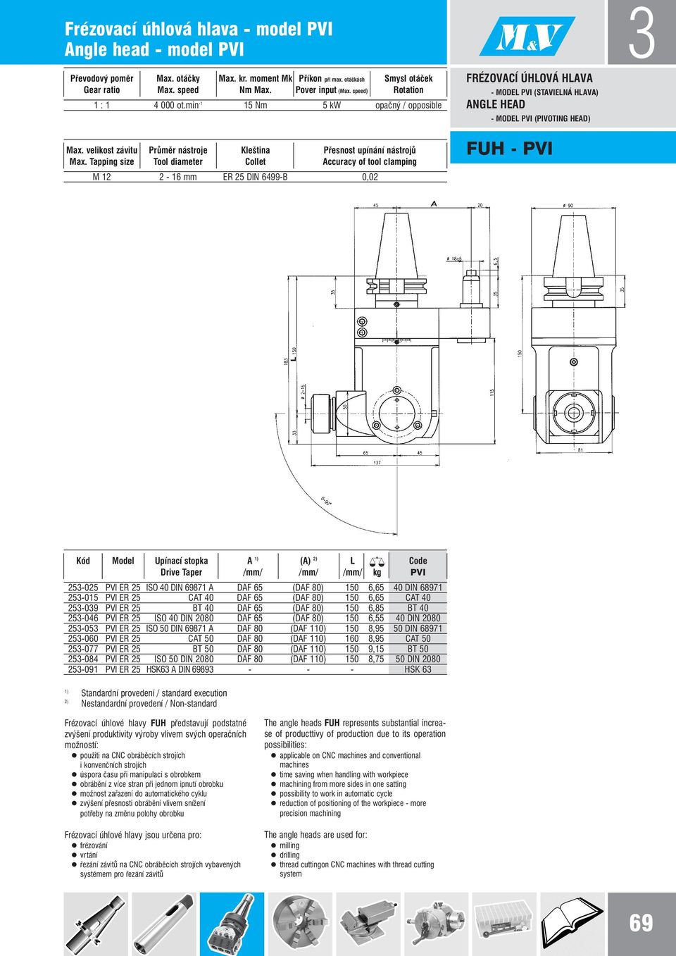 Tapping size Tool diameter Collet Accuracy of tool clamping M 12 2-16 mm ER 25 DIN 6499-B 0,02 FRÉZOVACÍ ÚHLOVÁ HLAVA - MODEL PVI (STAVIELNÁ HLAVA) ANGLE HEAD - MODEL PVI (PIVOTING HEAD) FUH - PVI