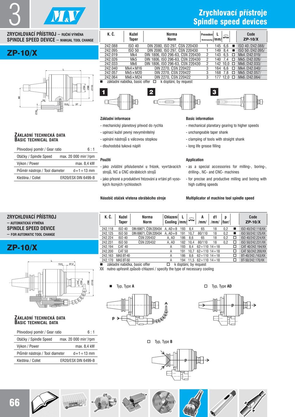 095 ISO 50 DIN 2080, ISO 297, ČSN 22040 1 149 8,4 ISO 50 /242.095/ 242.019 Mk4 DIN 1806, ISO 296-6, ČSN 22040 2 14 6,5 Mk4 /242.019/ 242.026 Mk5 DIN 1806, ISO 296-6, ČSN 22040 2 140 7,4 Mk5 /242.
