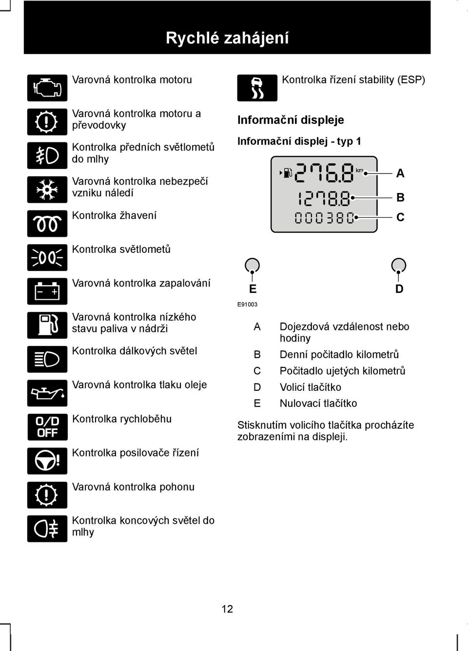 Kontrolka dálkových světel Varovná kontrolka tlaku oleje Kontrolka rychloběhu Kontrolka posilovače řízení E E91003 A B C D E D Dojezdová vzdálenost nebo hodiny Denní počitadlo