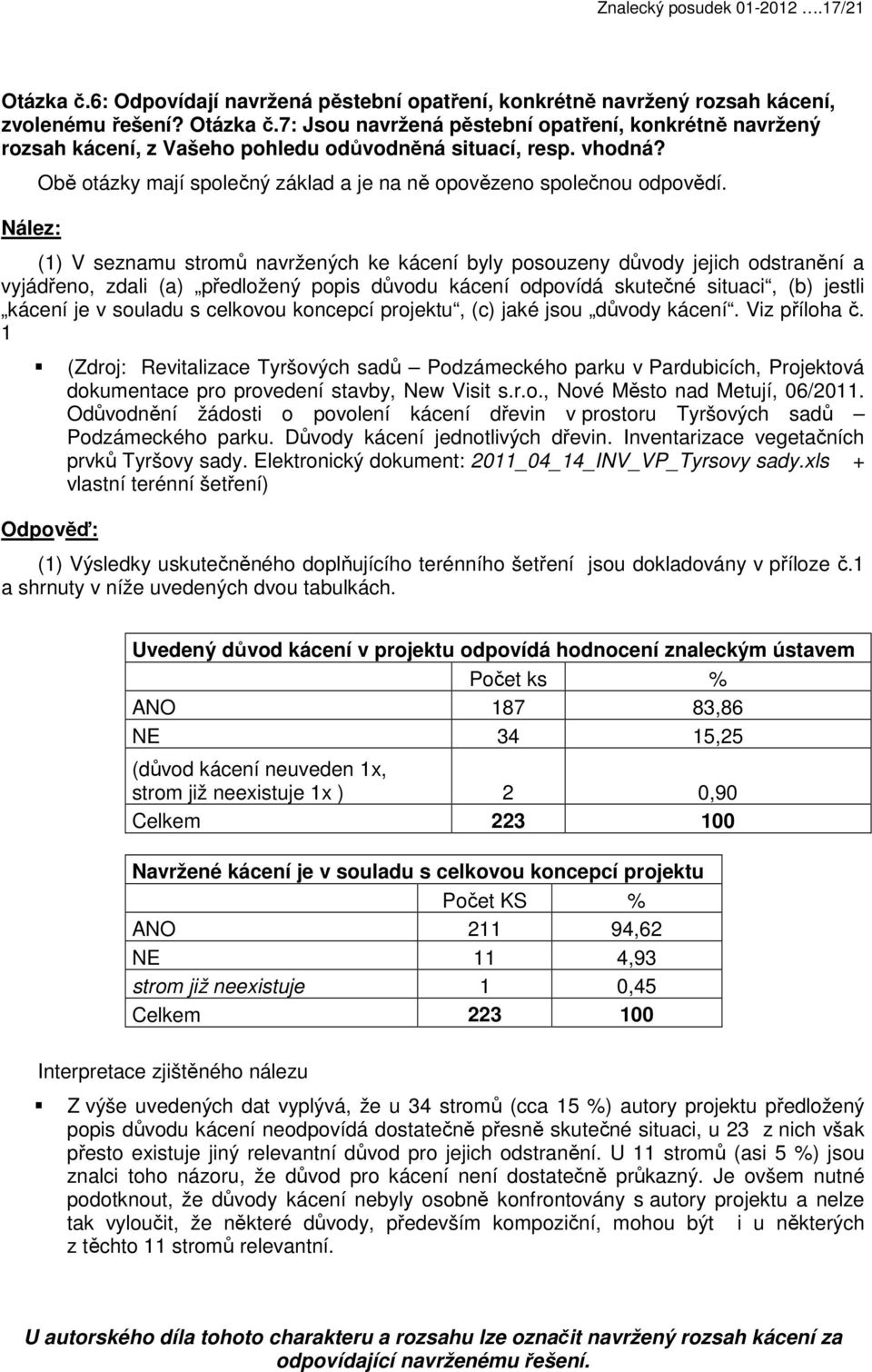 (1) V seznamu stromů navržených ke kácení byly posouzeny důvody jejich odstranění a vyjádřeno, zdali (a) předložený popis důvodu kácení odpovídá skutečné situaci, (b) jestli kácení je v souladu s