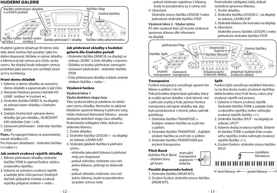 Hraní demo skladeb 1. Vyberte si demo skladbu ze seznamu demo skladeb a zapamatujte si její číslo. 2. Nastavte hlasitost pomocí tlačítek VO- LUME (snížení /zvýšení ). 3.