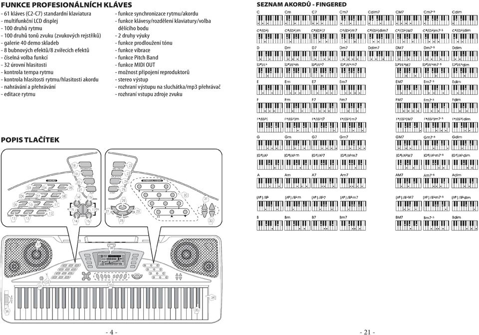 vibrace - číselná volba funkcí - funkce Pitch Band - 32 úrovní hlasitosti - funkce MIDI OUT - kontrola tempa rytmu - možnost připojení reproduktorů - kontrola hlasitosti rytmu/hlasitosti