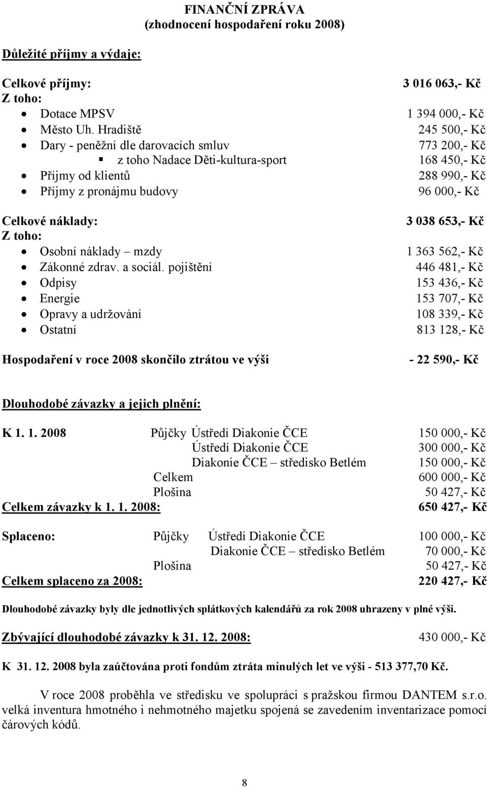 pojištění Odpisy Energie Opravy a udržování Ostatní Hospodaření v roce 2008 skončilo ztrátou ve výši 3 016 063,- Kč 1 394 000,- Kč 245 500,- Kč 773 200,- Kč 168 450,- Kč 288 990,- Kč 96 000,- Kč 3