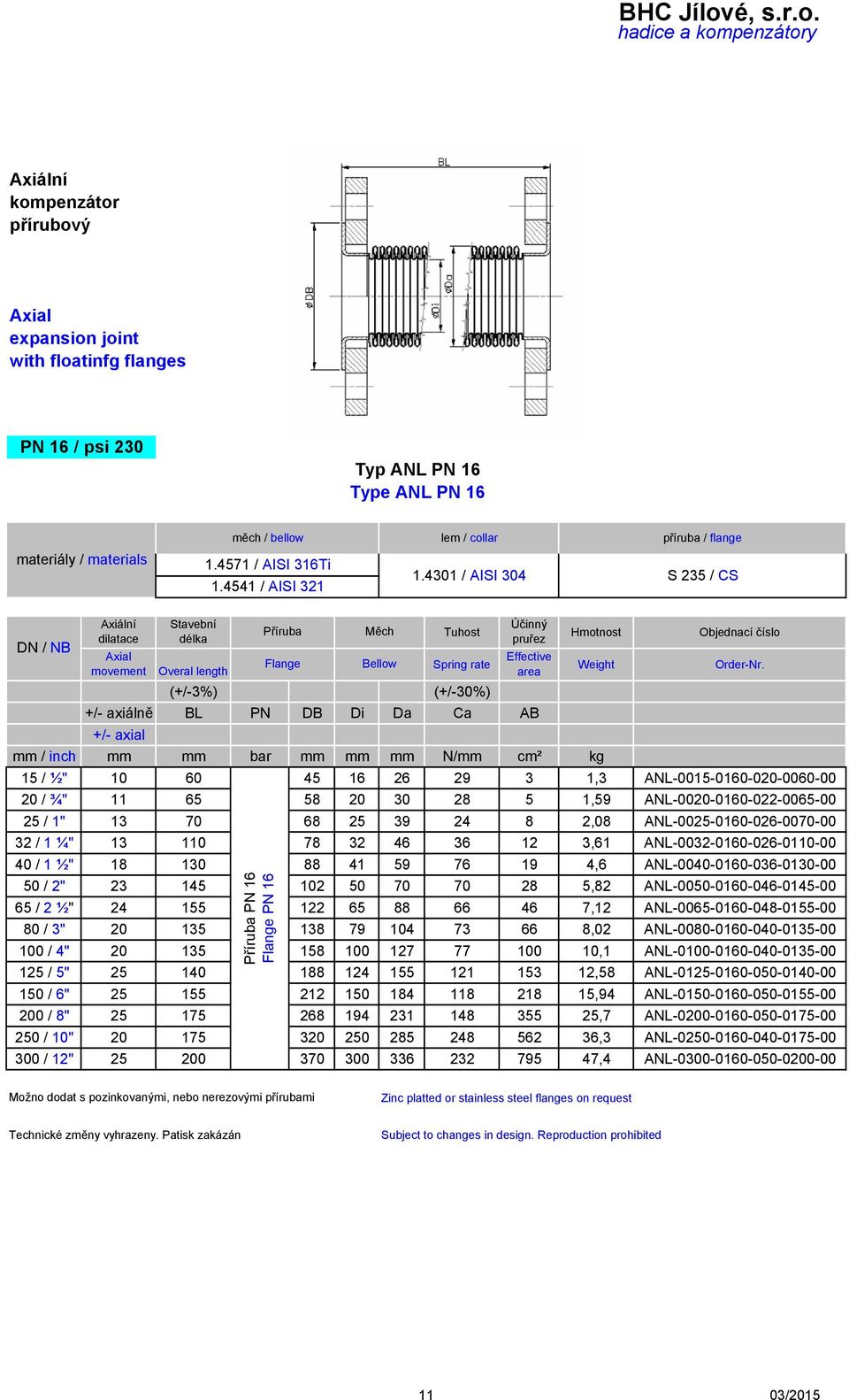 4301 / AISI 304 S 235 / CS Overal length (+/-3%) 60 65 70 110 145 155 135 135 140 155 175 175 200 Příruba Měch Flange Bellow Účinný pruřez PN DB Di Da (+/-30%) bar 45 5 6 7 102 122 13 15 1 212 26 320