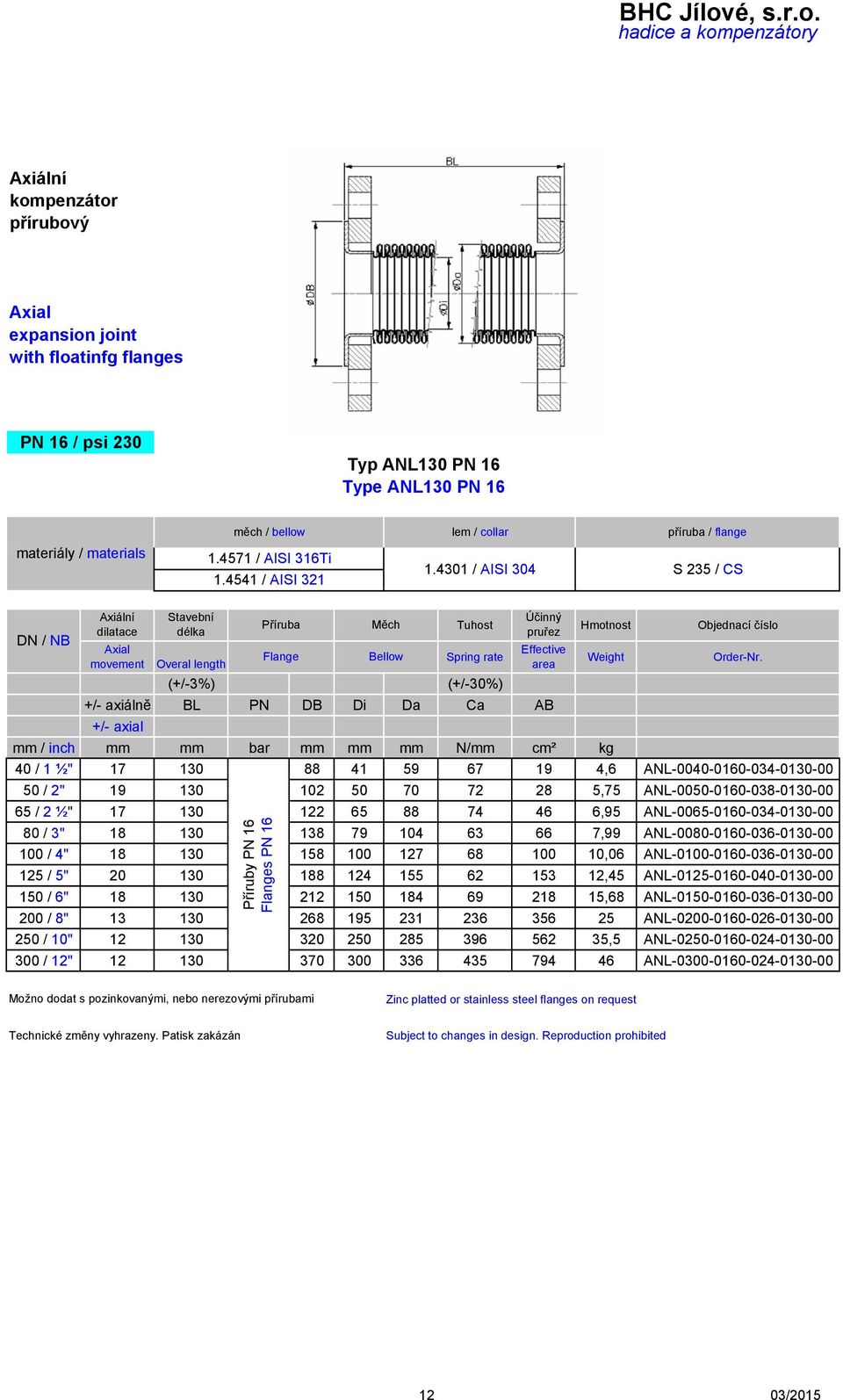 4301 / AISI 304 S 235 / CS Overal length (+/-3%) Příruba Měch Flange Bellow Účinný pruřez PN DB Di Da (+/-30%) bar 102 122 13 15 1 212 26 320 370 41 65 79 124 1 195 2 59 70 104 127 155 14 231 336 N/