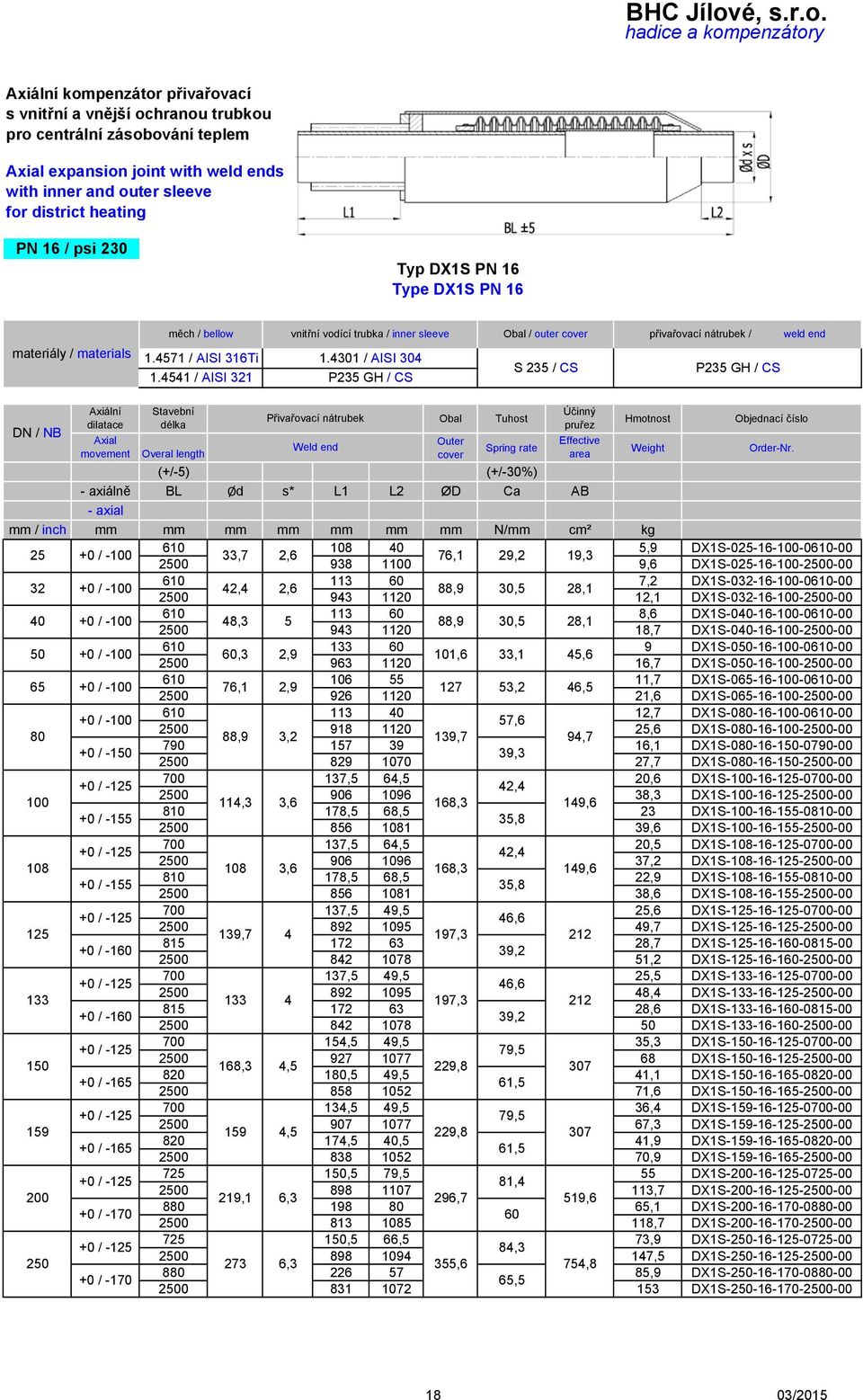 4541 / AISI 321 / inch - axiálně - axial +0 / - 32 +0 / - 40 +0 / - +0 / - 65 +0 / - +0 / - 0 +0 / -1 +0 / -1 +0 / -155 +0 / -1 10 +0 / -155 +0 / -1 1 +0 / -0 +0 / -1 133 +0 / -0 +0 / -1 1 +0 / -5 +0