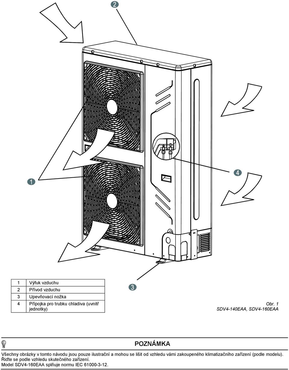 1 SDV4-140EAA, SDV4-160EAA POZNÁMKA Všechny obrázky v tomto návodu jsou pouze ilustrační a