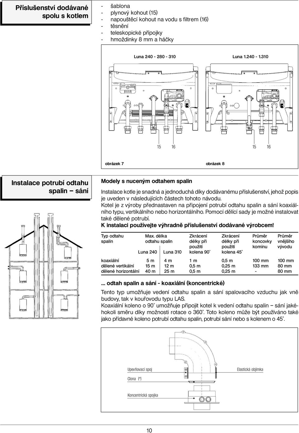 310 15 16 15 16 obrázek 7 obrázek 8 Instalace potrubí odtahu spalin sání Modely s nuceným odtahem spalin Instalace kotle je snadná a jednoduchá díky dodávanému příslušenství, jehož popis je uveden v