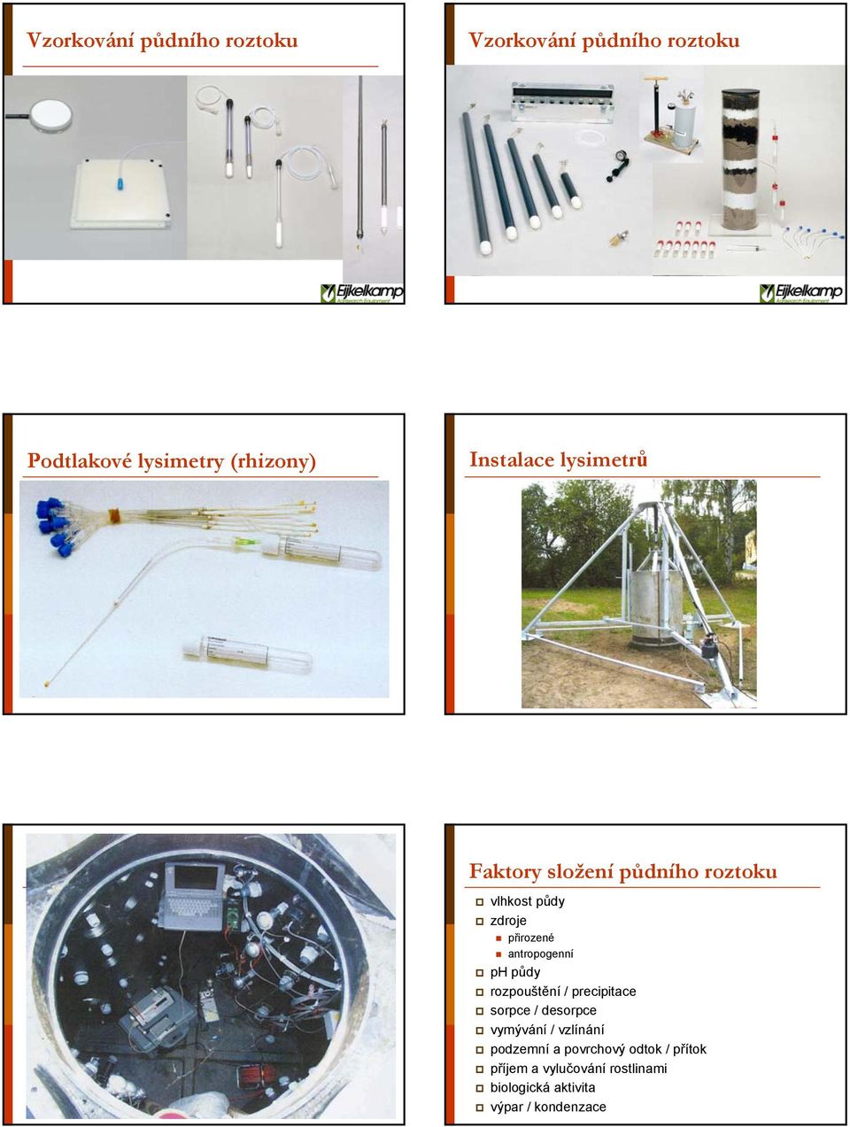 antropogenní ph půdy rozpouštění / precipitace sorpce / desorpce vymývání / vzlínání